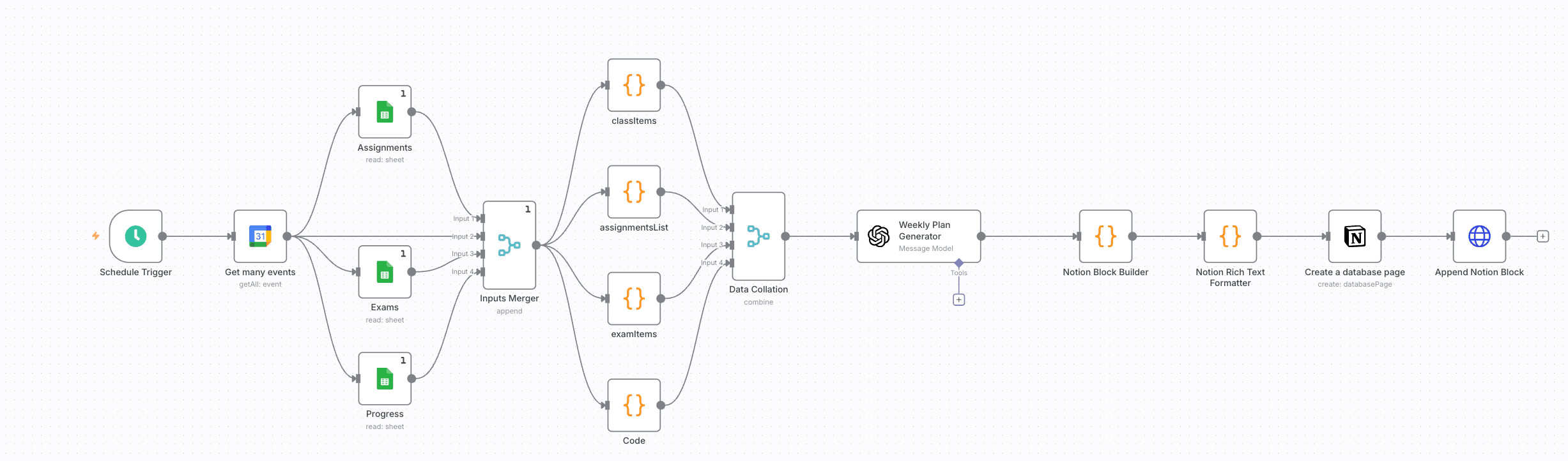 Cornell Personal Assistant screenshot 1